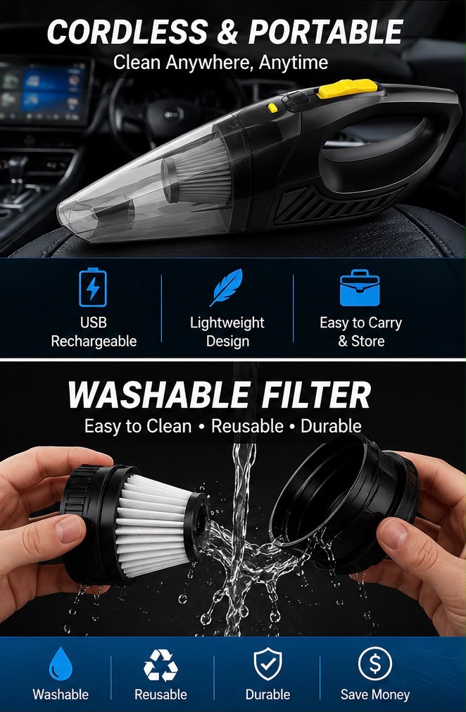 AutoNest™ TurboVac Pro | 120W Cordless Car Vacuum Cleaner